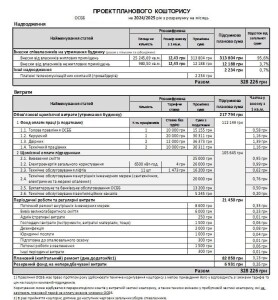 Редакция собрала уже целую подборку примеров общедомовых смет